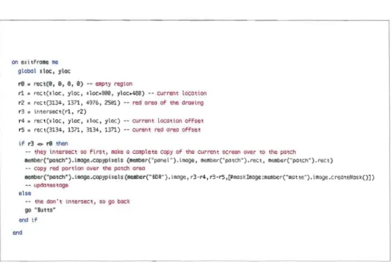 Figure 4.3  Code du  déplacement dans  le dessin 