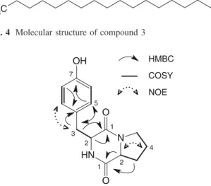 Fig. 4 Molecular structure of compound 3