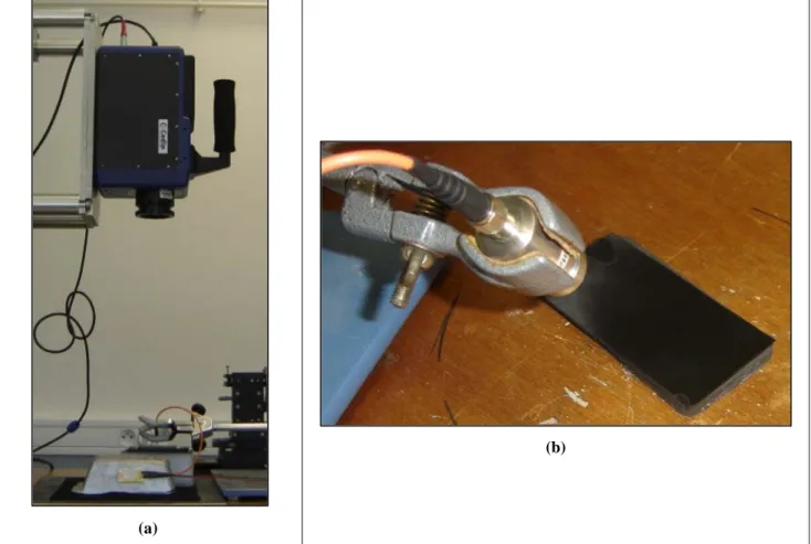 Figura 4-25 – Experimento com o laser diodo (a) Aparato montado e (b) amostra posicionada em frente ao  colimador 