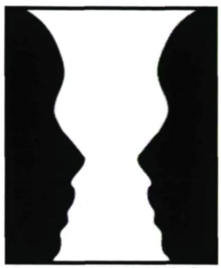 Figure 1 : Psychologie de la forme  16 