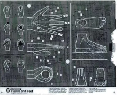 Figure 3.6: Cutes plastifiées de  l'abaque.  (Diffrienl el al.,  1981.) 