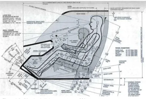 Figure 3.7: Planche de  l'abaque.  (Tilley,  1993) 
