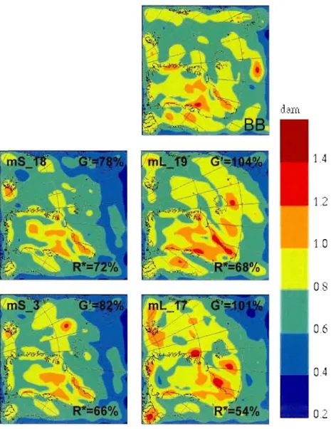 Figure  5  Small-scale  transient-eddy  component  of  the  geopotential  height  at  850hPa  level simulated by  BB (upper panel), LB of 106  by  106 grid-points (left column) and LB  of 190 by  190 grid-points (right column) 