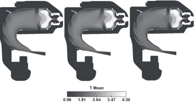 Fig. 7 Mean temperature fields for the coarse (38 million cells—left), the medium (93 million cells—center) and the fine (336 million cells—right) grids