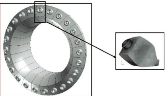 Fig. 1 Simplifying the geometrical domain to study annular combustion chamber: single sector analysis