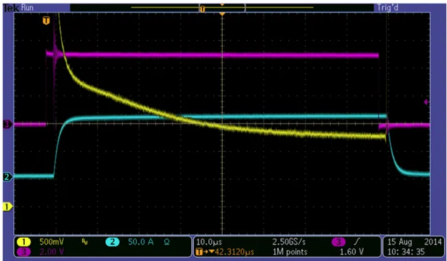 Figure 73 Switching waveforms: IGBT V CE  in yellow; IGBT current in blue; and IGBT gate voltage in  purple.