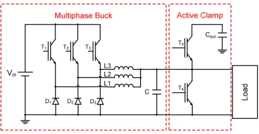 Figure 30 Multiphase buck converter (3-phases) equipped with an active clamp circuit 