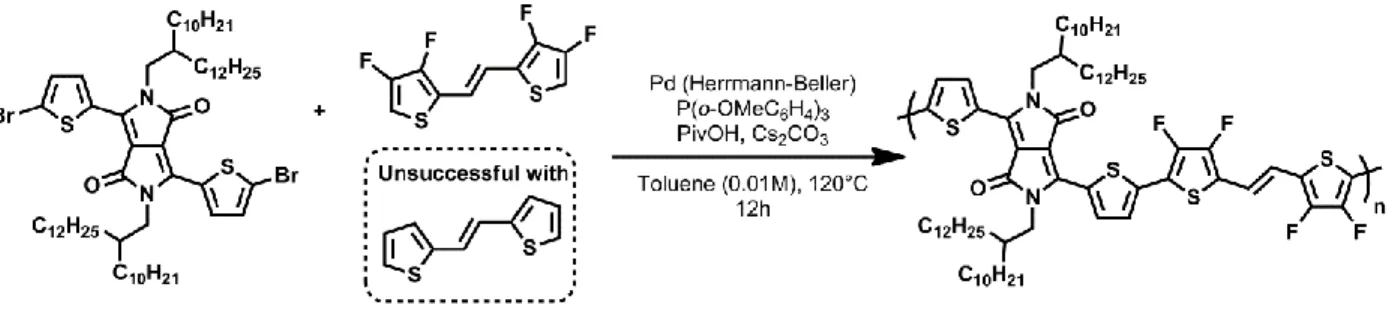 Figure  15 :  An  example  of  a  C–H  bearing  monomer  successfully  copolymerized  with  dibrominated dithienyl-diketopyrrolopyrrole