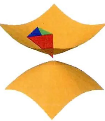 Figure  3.1  Hyperboloïde à  deux  nappes  et  C 