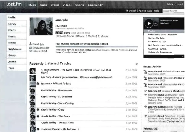 Figure  3:  Profil d'usager sur le sile lasljm.  Source:  hllp:!/last.fm. 