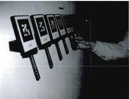 Figure 7:  Affichettes avec mols et marqueurs. 