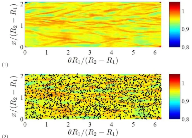 Figure 5.16  Vitesse près de la paroi du cylindre intérieur à une distance 0.0013(R 2 −R 1 ) (1), et position de bulles comprises entre r = R 1 et r = R 1 + (R 2 − R 1 )/10