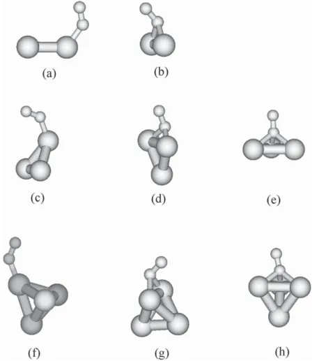 Fig. 2. Adsorption of the NO molecule on Pd n clusters – doublet spin state. (a) and (b) Pd 2 NO systems (top and bridge sites)