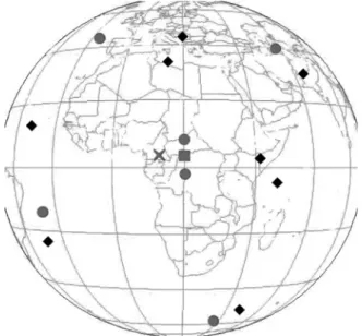 Figure 1 Example of required coverage