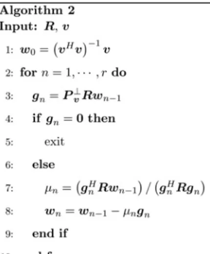 Figure 2 CG beamformer Figure 3 AV beamformer