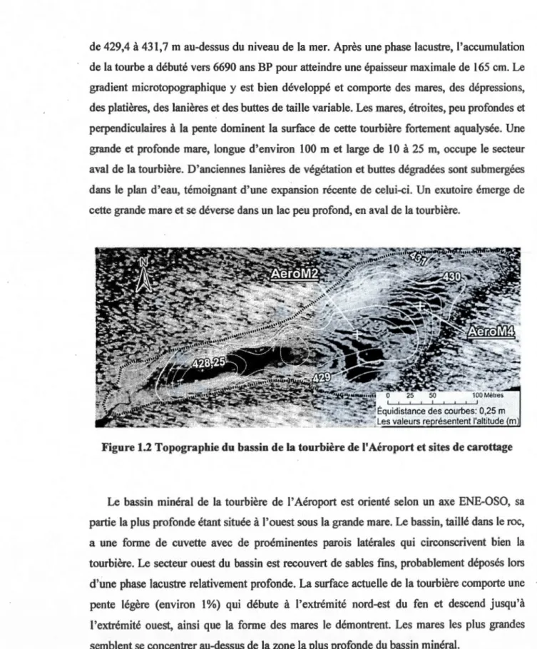 Figure 1.2 Topographie du bassin de la tourbière de l'Aéroport et sites de carottage 