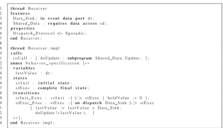 Fig. 3: Sporadic thread behavior specification The first language defines a state/transition automaton with variables, behavior condition (e.g., guards) and actions to describe the Receiver component execution behavior