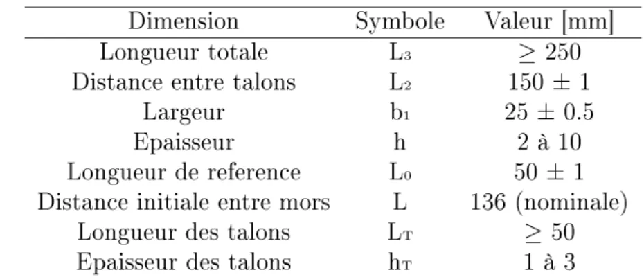 Table 2.3  Caractéristiques dimensionnelles (NF EN ISO 527-4 [1])