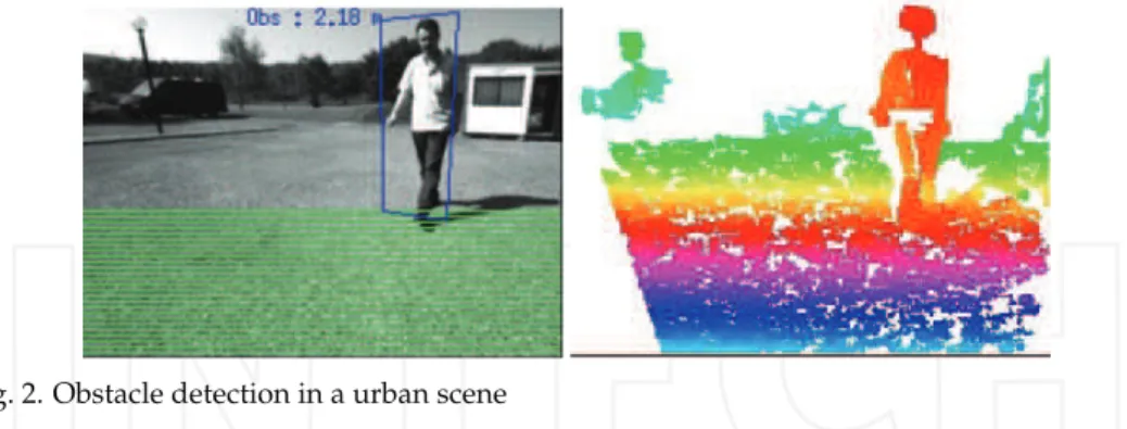 Fig. 2. Obstacle detection in a urban scene