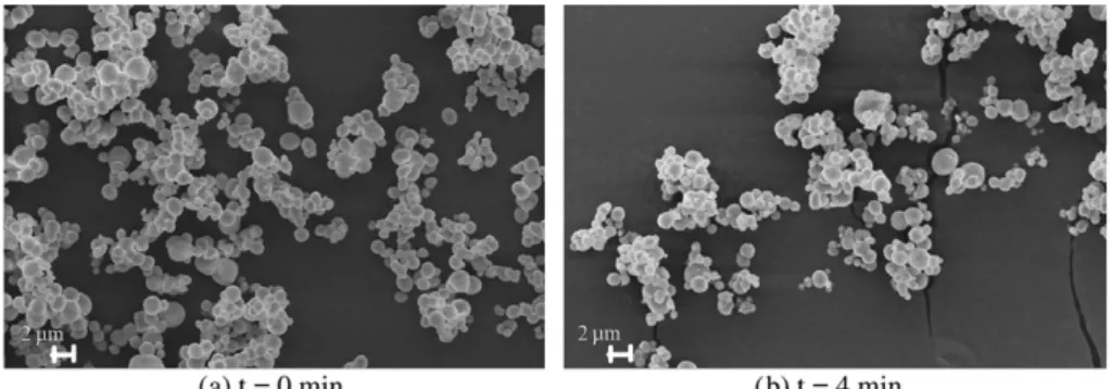 Fig. 5. SEM micrographs of vaterite particles before and after grinding (t = 4 min).