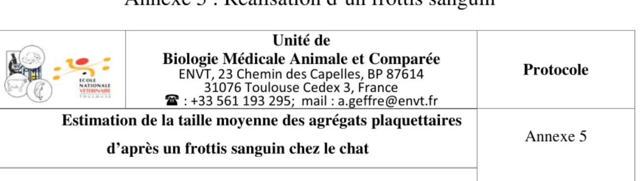 Figure 7 : Réalisation d’un frottis sanguin
