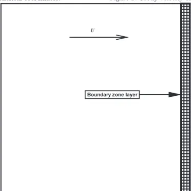 Figure 2. Group velocity of acoustic waves V g .