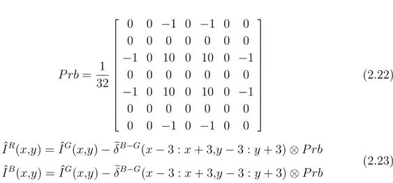 Figure 2.4 : : Correction des erreurs de choix des directions d’interpolations par la méthode de LMDC [63].