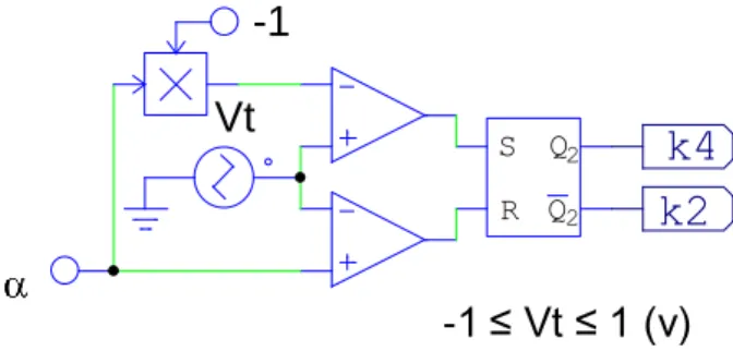 Figure A-6 : circuit permettant de reculer  les signaux de commande d’un angle α 