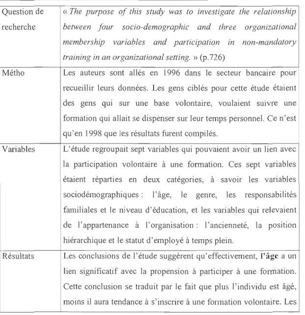 Tableau 2.2.2.3  Étude de Lakhdari,  Renaud  et Morin (2004) 