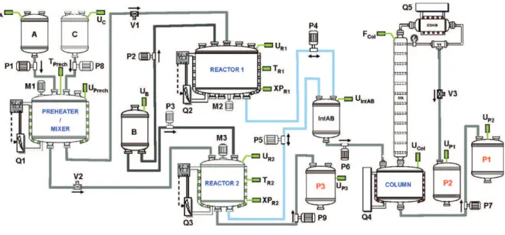 Fig. 5. Topology of the unit.