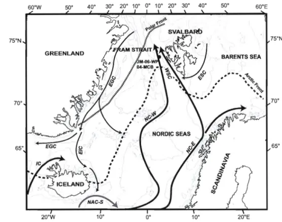 Figure  1.  Location  of core  JM-06-WP-04-MCB  (JM04;  78.92°N,  6.7rE,  water  depth:  1497  m,  core  length:  54  cm)  and  trajectories  of  main  ocean  surface  currents  (cf