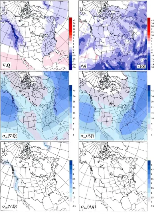 Figure  2  Part  II. 