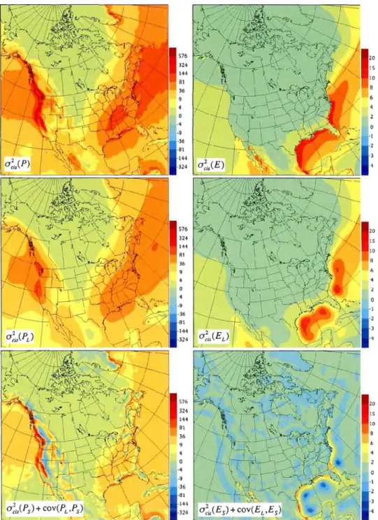 Figure  3  Part  1  Climatological  intraseasonal  variance  of  the  total  (top  row),  large­