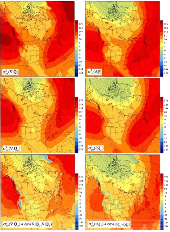 Figure  3  Part  II. 