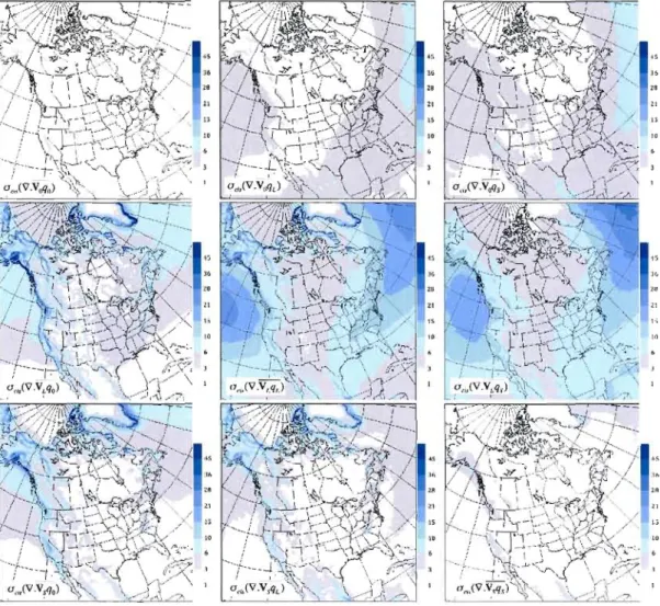 Figure  5  Climatological  intraseasonal  standard deviation  of the nine interaction  terms  entering the vertically integrated  atmospheric water flux  divergence,  calculated  on  pres­