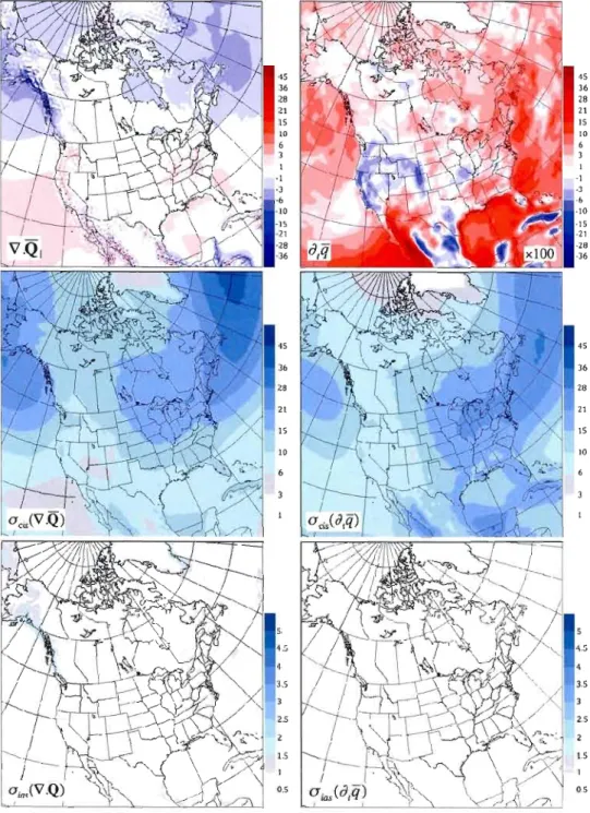 Figure  6  Part  II. 