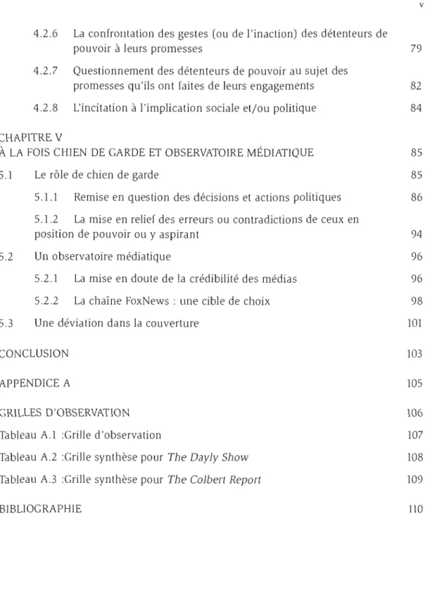 Tableau  A.l  :Grille  d'observation  107 