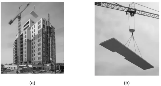Figure 2-19 - Projet origine (a) Photo du bâtiment Origine; (b) Déplacement d’un panneau de  CLT sur chantier [40]