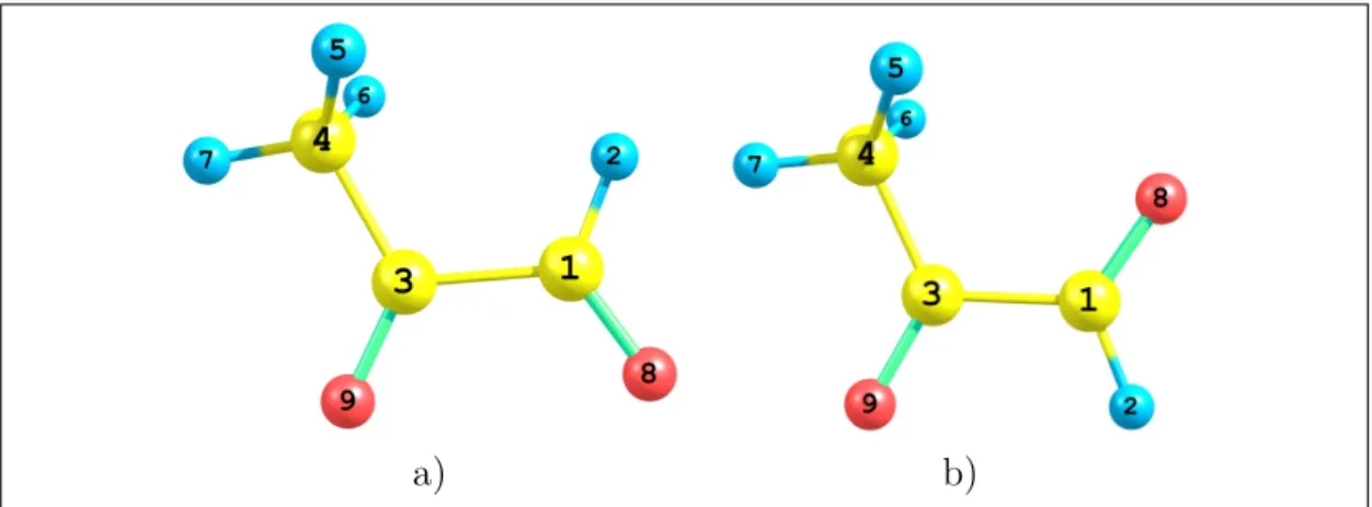 Figure 4.1 – Structures des conformères cis (a) et trans (b) du méthyleglyoxal optimisées au niveau MP2/aug−cc−VQZ