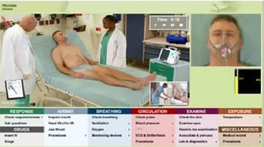 Figure 5. Simulation par la technique de réalité virtuelle  http://www.laerdal.com/docid/5899175/ MicroSim 