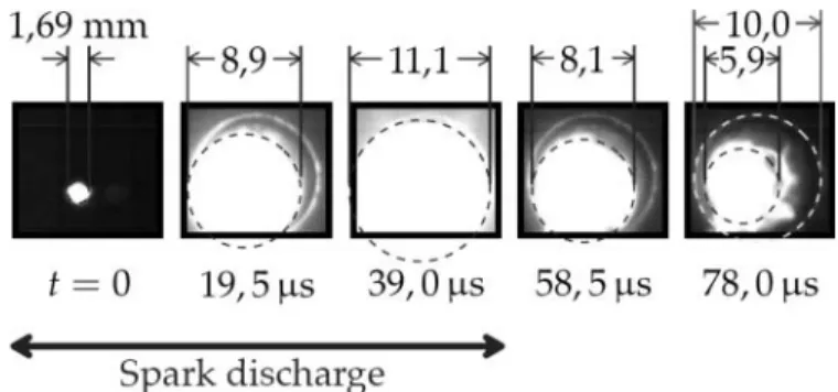 Figure 5 presents a 1-kHz visualization of the combustor ignition, showing the different phases of the ignition process: