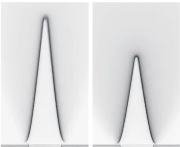 Fig. 3. Side view of the flame (photo of the experiment at / = 0.8). The rectangular box corresponds to the zone where the measurements of flame length are performed.