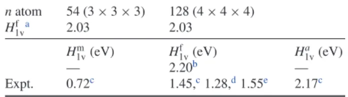 Table 5. Formation and migration energies of the vacancy in bcc-Ti for various sizes of the super-cell.