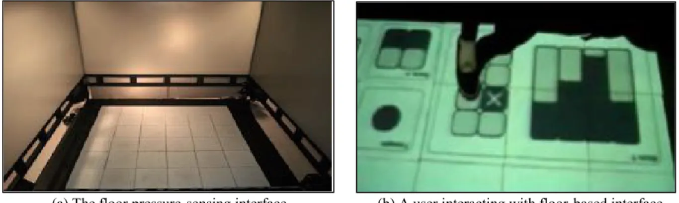 Figure 2.19 – The sensing floor presented by Visell et al.  