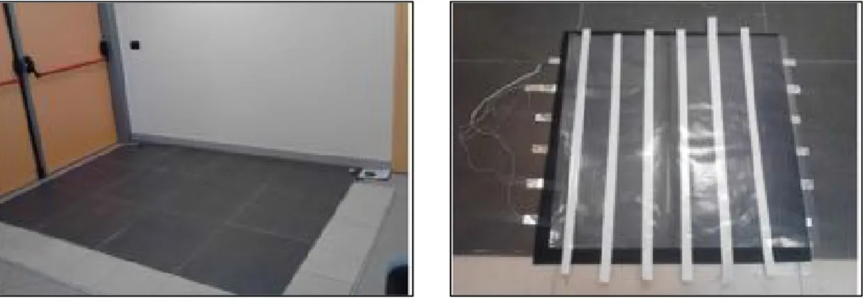 Figure 2.21 - The complete Smartfloor and detail of a pair of tiles. 