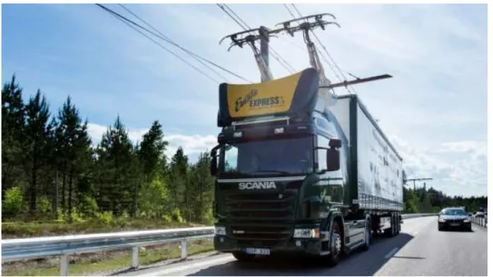 Figure 2.1 – Road freight transport powered by electricity [Sie17].