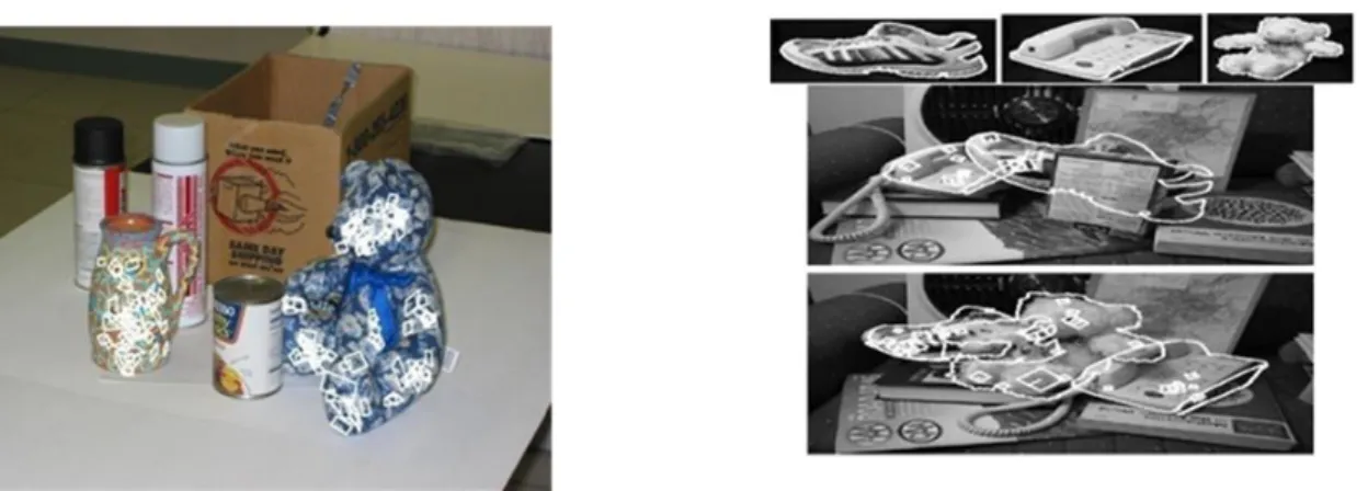 Figure 2.1: Reconnaissance d’objet par appariement de points d’intérêt entre un modèle et une scène