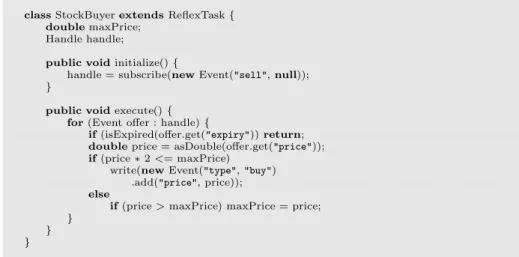 Fig. 2. Stock Trading with Reﬂexes