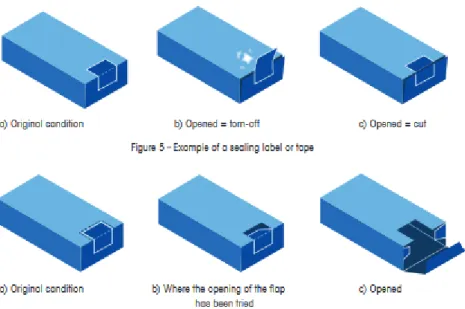 Figure 10 : Etiquette d’inviolabilité (20)