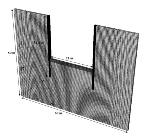 Figure 3.1 Geometry of the 2D model representing energy diaphragm walls constituting a metro station